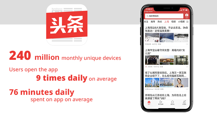 what-is-toutiao.jpg